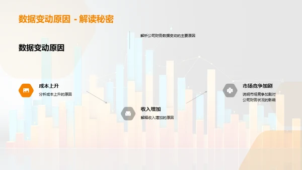 财务半年度分析