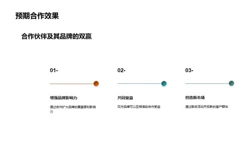 圣诞节营销策略