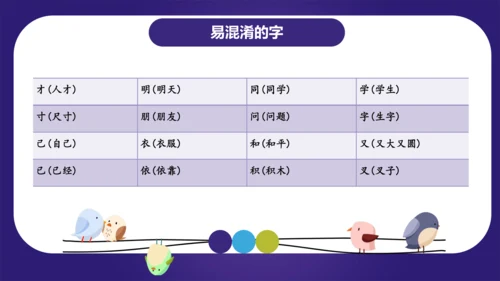 统编版2023-2024学年一年级语文上册单元复习第七单元（复习课件）