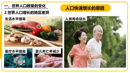 5.1居民与文化——人口与人种（课件45张）