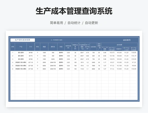 生产成本管理查询系统