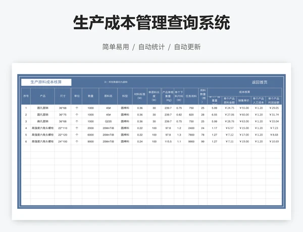 生产成本管理查询系统