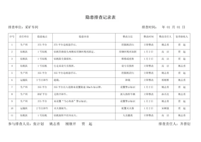 双综合体系隐患排查登记表.docx