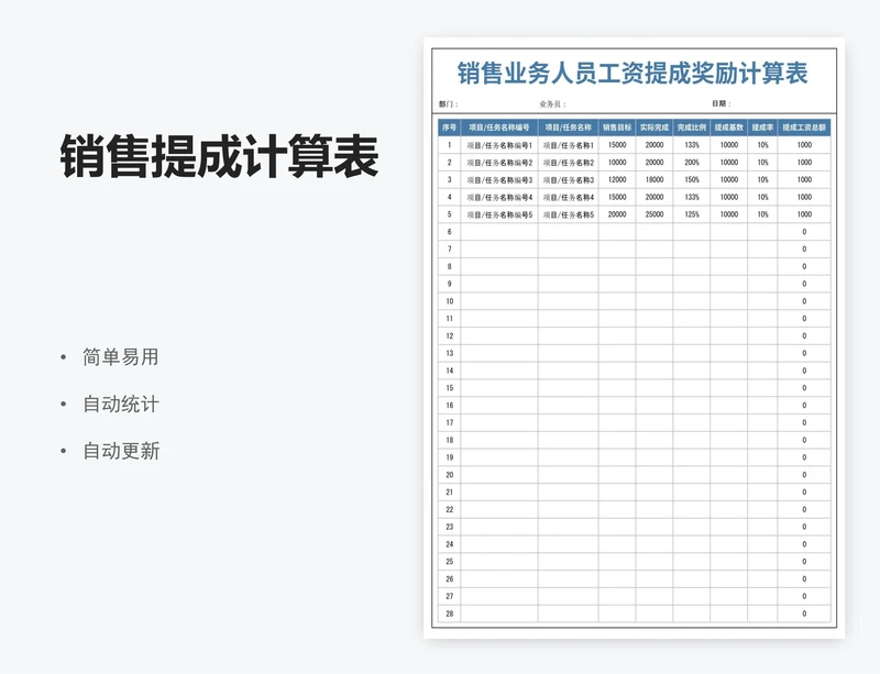销售提成计算表