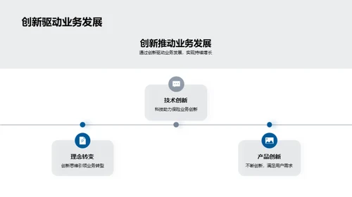 创新驱动保险业务