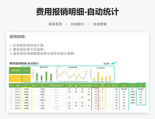费用报销明细-自动统计