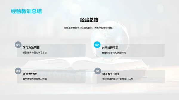 学习策略进阶