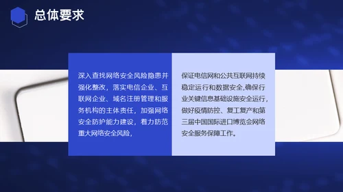 电信和互联网行业网络安全检查通用PPT模板