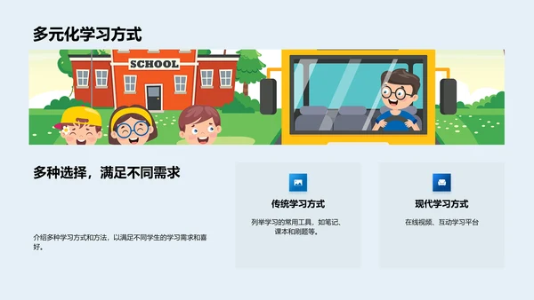 学习效率提升讲座PPT模板