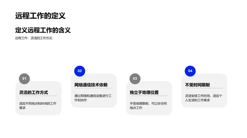 远程办公礼仪培训PPT模板