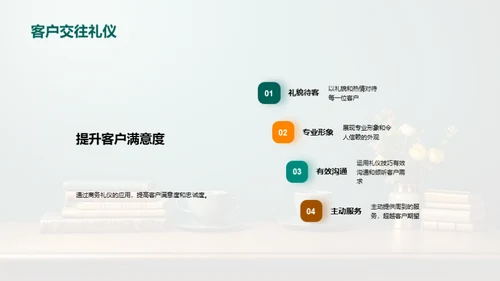 家居业商务礼仪探析