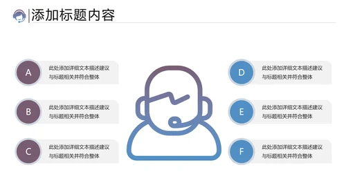 商务客服培训客服服务工作汇报PPT模板