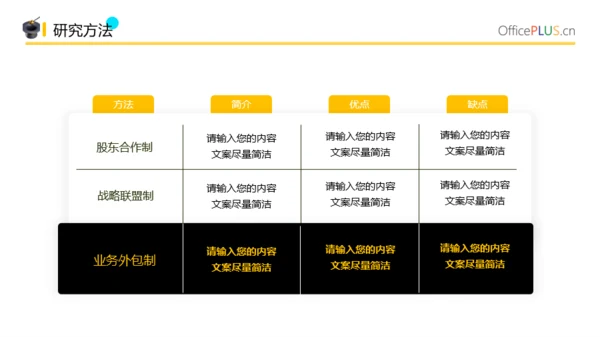 黑金3D汇报答辩PPT模板