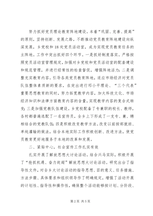 乡镇宣传思想工作总结_1.docx
