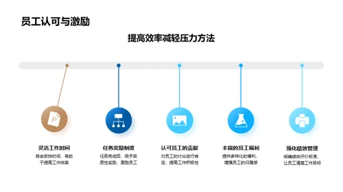 深度解析人资政策