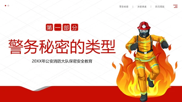 公安消防警务系统保密培训保密教育课程PPT