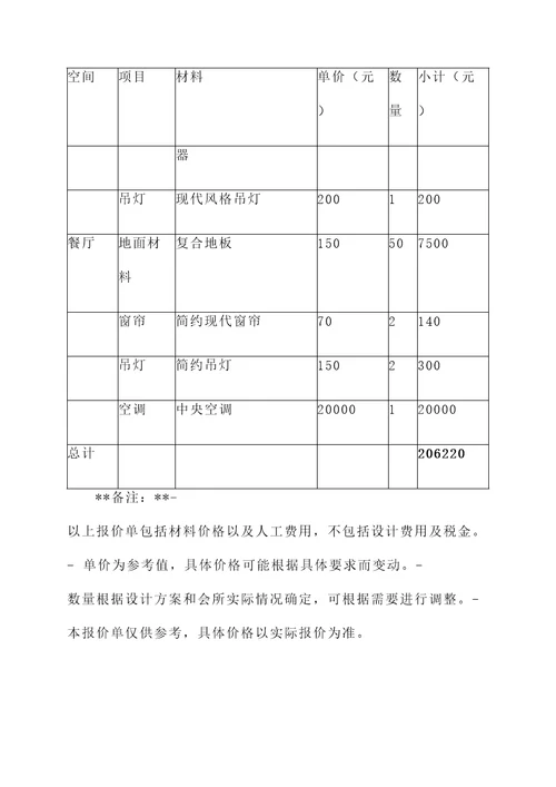 会所全屋整装报价单