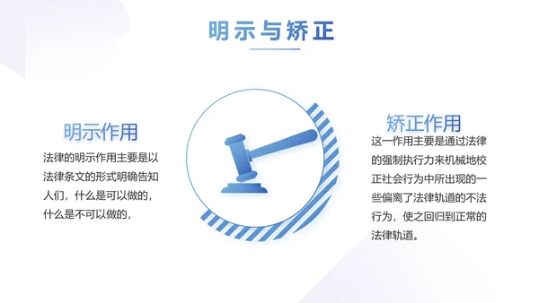 蓝色严谨大气公正司法工作总结PPT