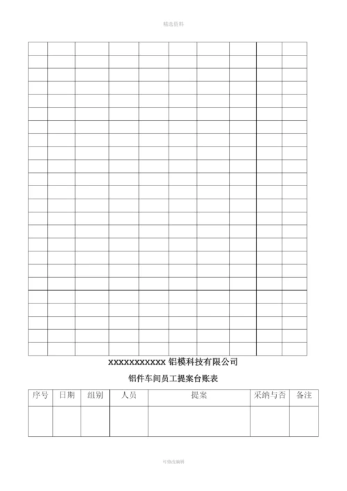 铝件车间员工量化考核制度.docx