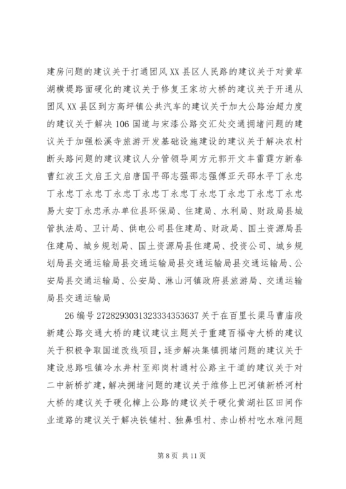 人大代表接待选民意见建议交办单.docx