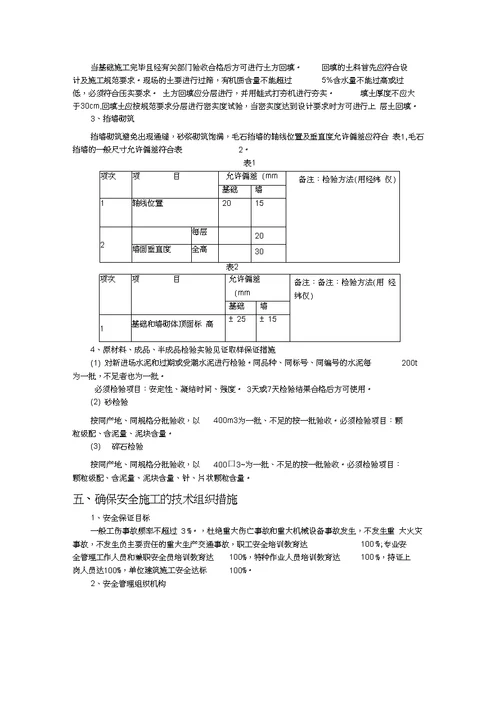 毛石挡土墙专项施工方案