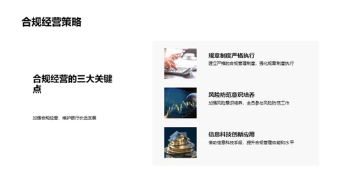 银行风险与合规管理