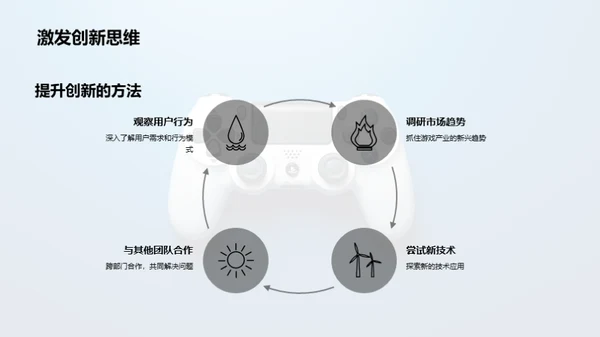 游戏设计的理念与挑战