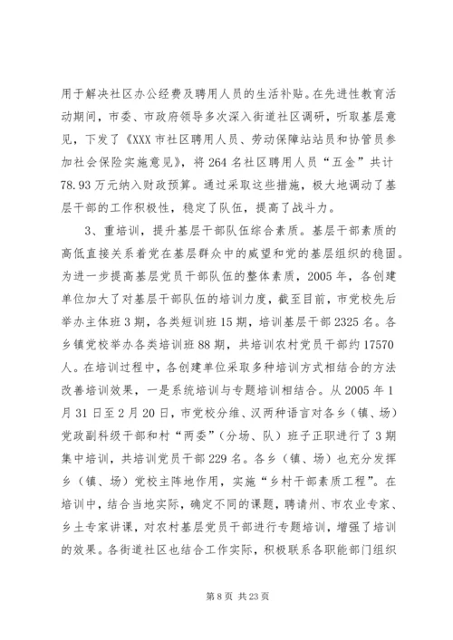 市委基层办基层党建工作汇报.docx