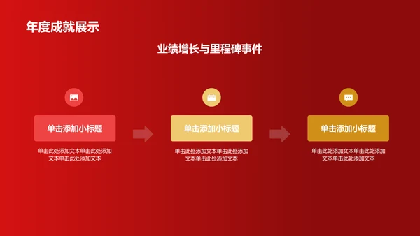 红色喜庆风企业表彰PPT模板