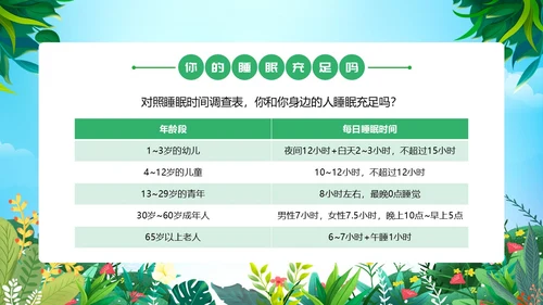 绿色卡通风睡眠管理主题班会PPT模板