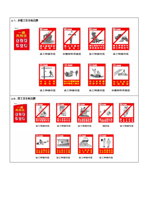 重庆万科安全文明施工统一标准做法修定版