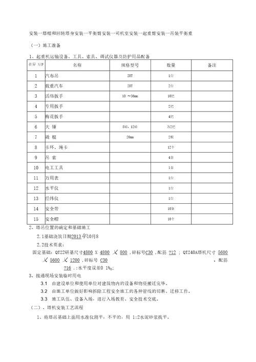 塔机安装与拆除施工方案