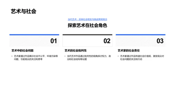 当代艺术探讨PPT模板