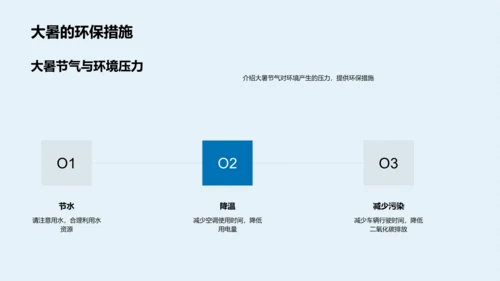 大暑节气气候解析PPT模板