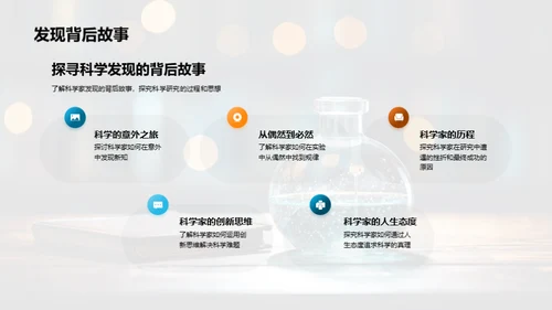 追寻科学之路