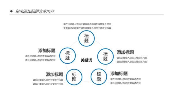 科技城市智慧城市互联网+城市建设规划PPT模板