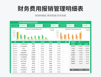 财务费用报销管理明细表