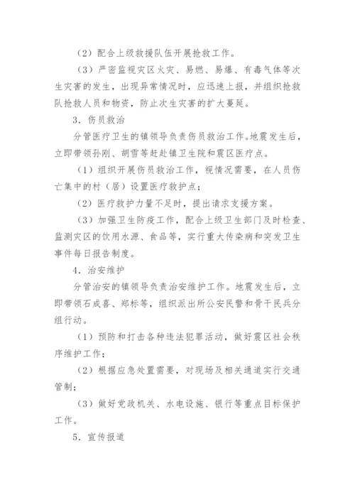 突发地震应急预案_1.docx