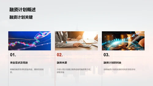 揭示企业财富之路