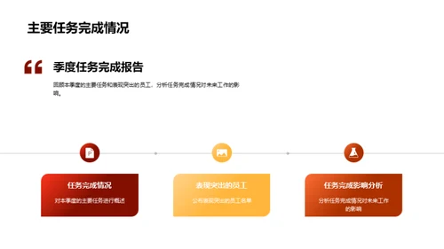 餐饮部门季度运营与绩效分析