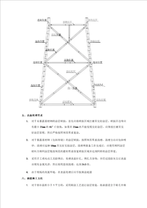 钢结构油漆涂装专项修补工艺