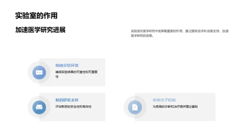 探秘医学实验室