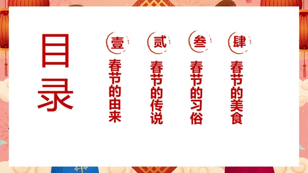 新年春节文化春节习俗介绍ppt模板