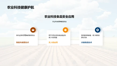 农业科技的创新与应用