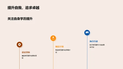 通用学历提升与大学录取