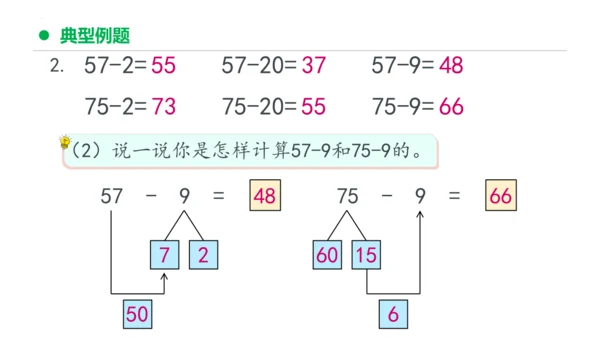 专题六：100以内的加法和减法复习课件(共29张PPT)一年级数学下学期期末核心考点集训（人教版）