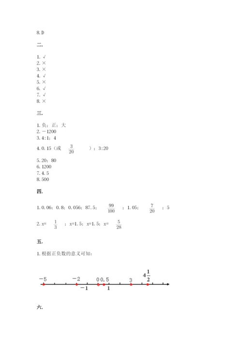 成都外国语学校小升初数学试卷（名师推荐）.docx