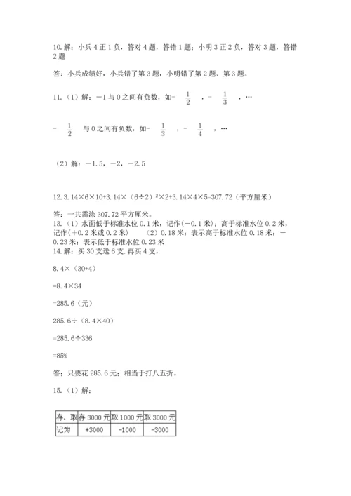 小升初数学应用题50道【实用】.docx