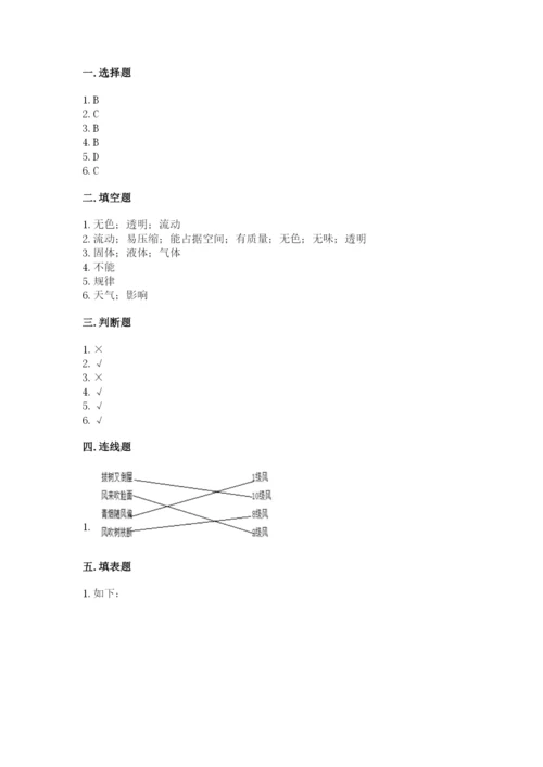 教科版小学三年级上册科学期末测试卷精华版.docx