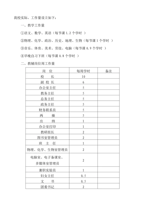 中学绩效工资实施专题方案.docx